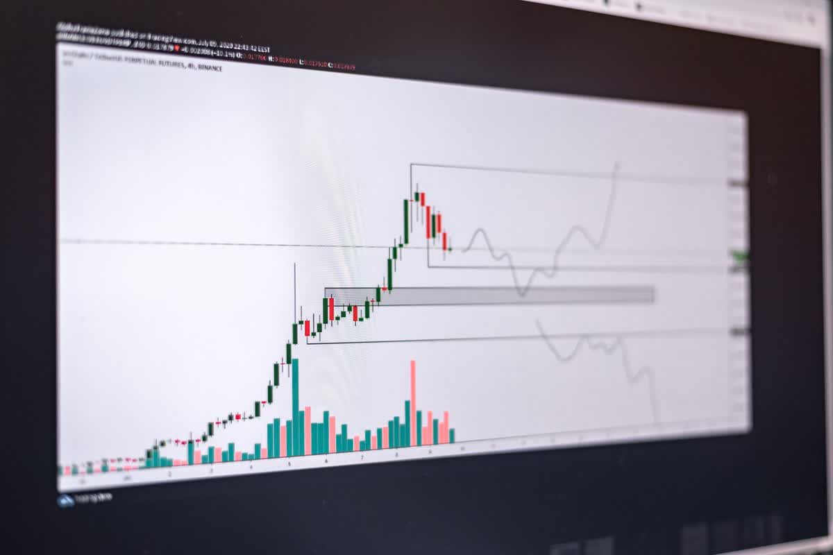 A close-up of an upward-trending chart on a screen: an illustrative image for measuring ROI.